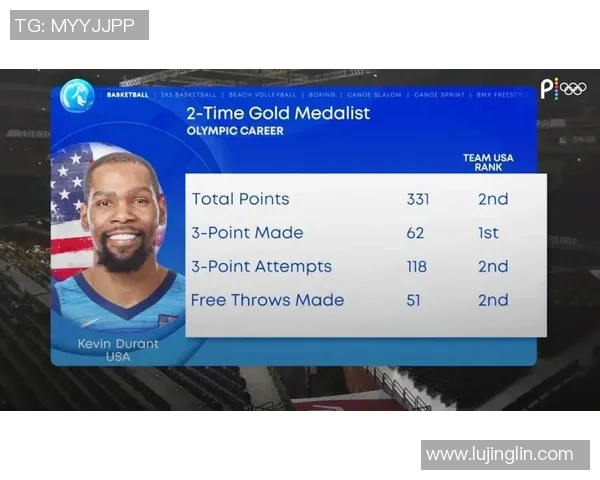 全场紧逼正成为NBA对立“三分激流”的新答案